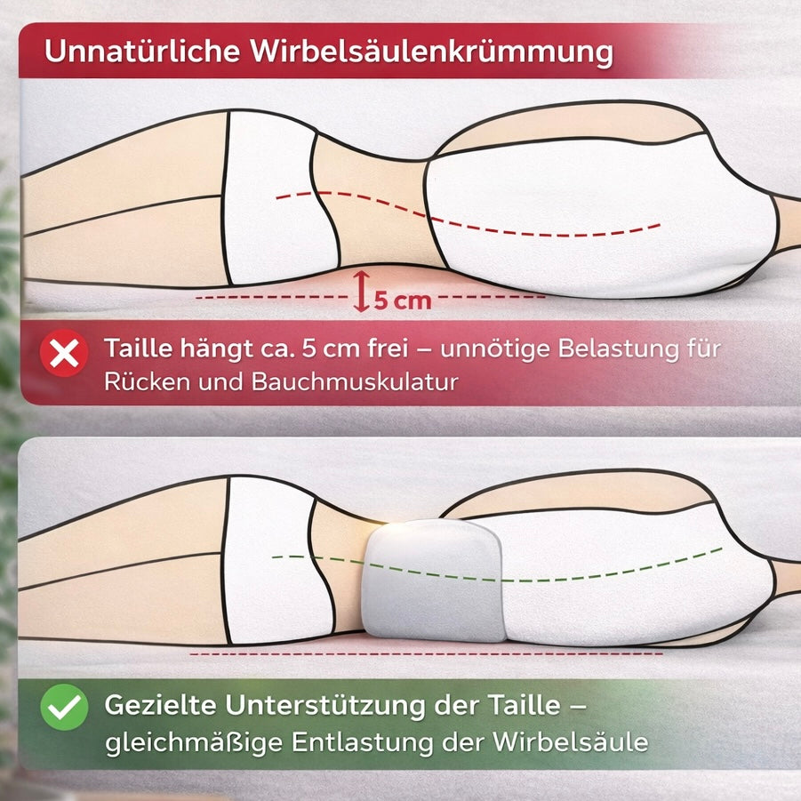 Sasayama™ Ergonomisches Wirbelsäulen-Stützkissen
