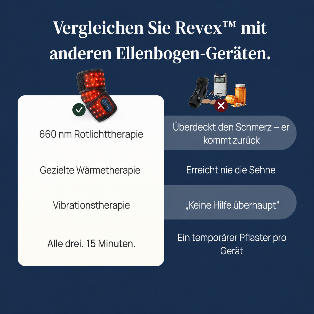SmartPulser 3-in-1 Ellenbogen