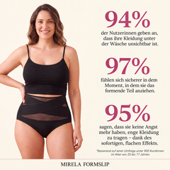 Mirela Formslip