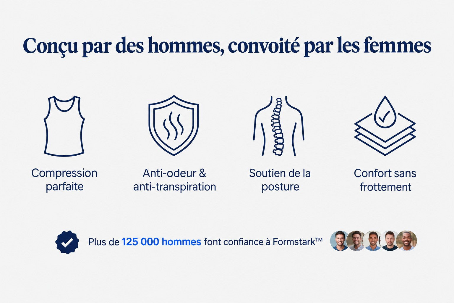 Conçu par des hommes, convoité par les femmes
